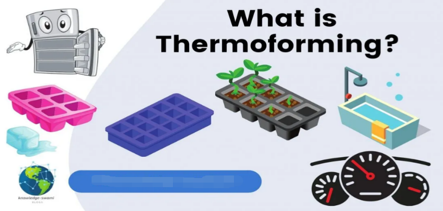 What is thermoforming