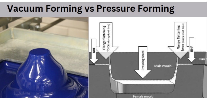 What is the difference between vacuum forming and pressure forming
