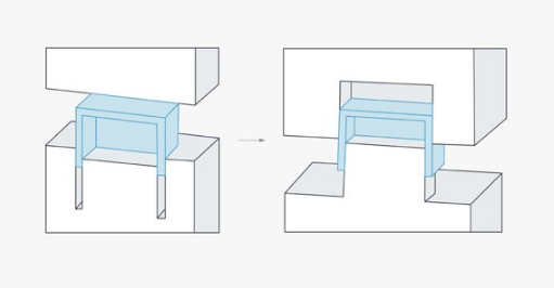 What is the required draft angle for injection molding